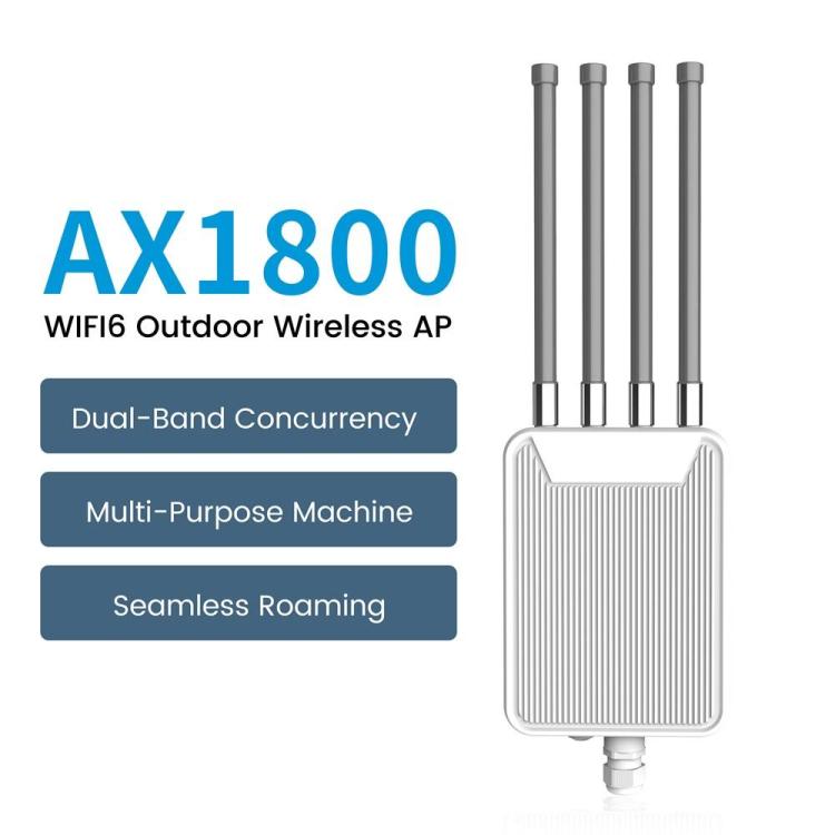 HW1800M 2.4 / 5.8G Dual Band Modem Outdoor Waterproof AX1800 WiFi 6 Wireless AP Router, Plug:US Plug