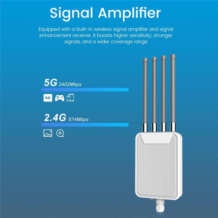 HW1800M 2.4 / 5.8G Dual Band Modem Outdoor Waterproof AX1800 WiFi 6 Wireless AP Router, Plug:EU Plug