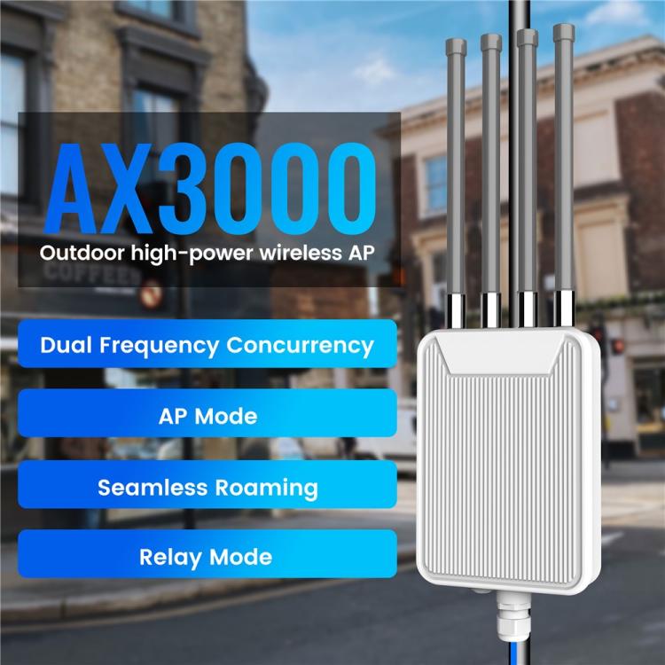 HW3000M AX3000 Outdoor Wireless AP WiFi 6 Dual Band WiFi Router 3000Mbps High Power Modem, Plug:EU Plug