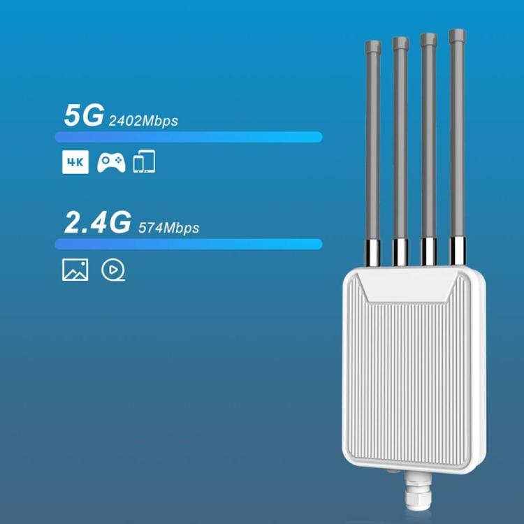 HW3000M AX3000 Outdoor Wireless AP WiFi 6 Dual Band WiFi Router 3000Mbps High Power Modem, Plug:AU Plug
