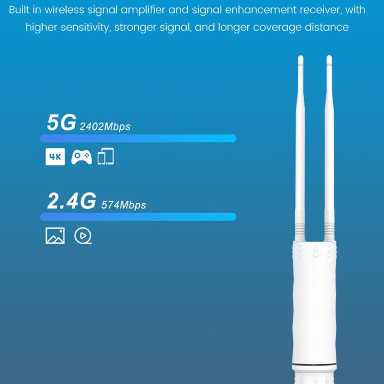 HW1800Y IP67 Waterproof Outdoor AP Repeater WiFi 6 AX1800 2.4 / 5.8G Dual Band MESH Router, Plug:UK Plug