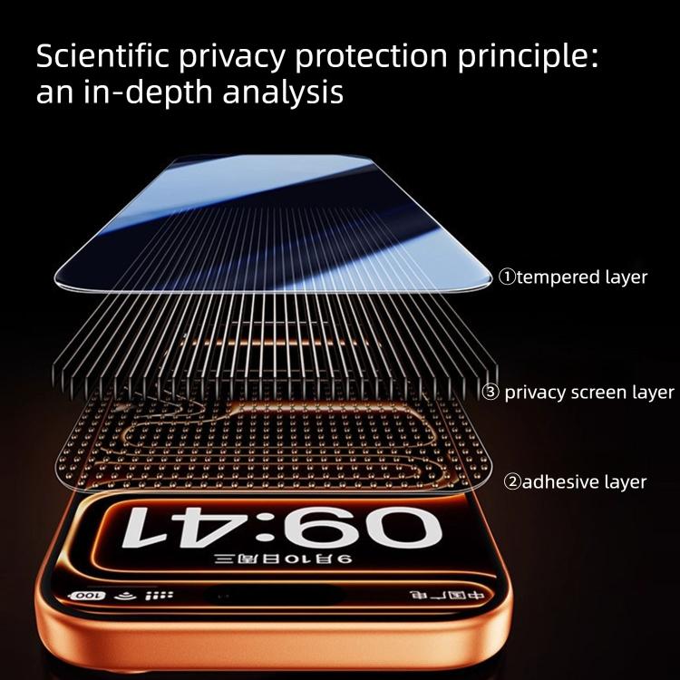 For iPhone 13 Pro 10pcs MOWL Explosion-Proof Anti-Fingerprint Privacy Tempered Glass Film