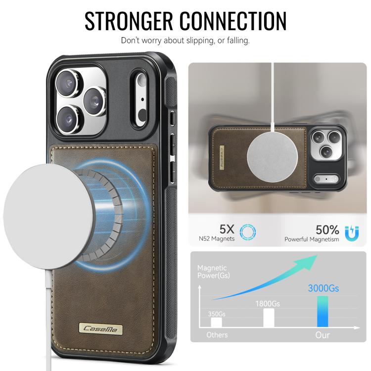 For iPhone 17 Pro Max CaseMe C69 Series Magnetic Vegan Leather Back Phone Case