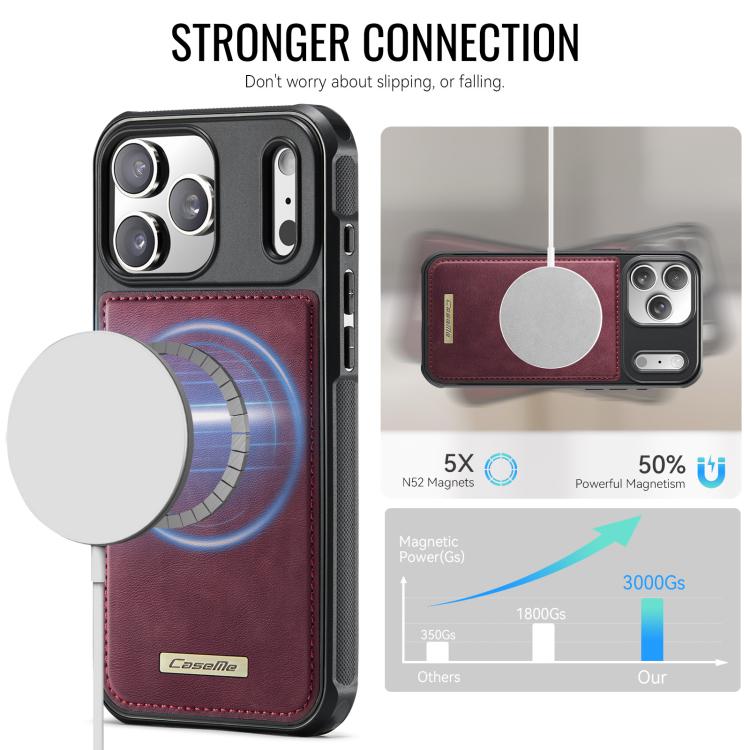 For iPhone 17 Pro Max CaseMe C69 Series Magnetic Vegan Leather Back Phone Case