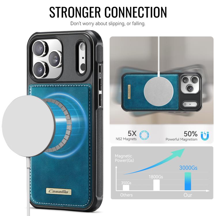 For iPhone 17 Pro Max CaseMe C69 Series Magnetic Vegan Leather Back Phone Case