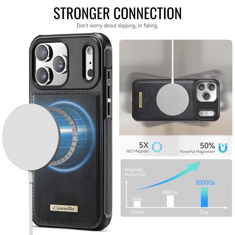 For iPhone 17 Pro CaseMe C69 Series Magnetic Vegan Leather Back Phone Case