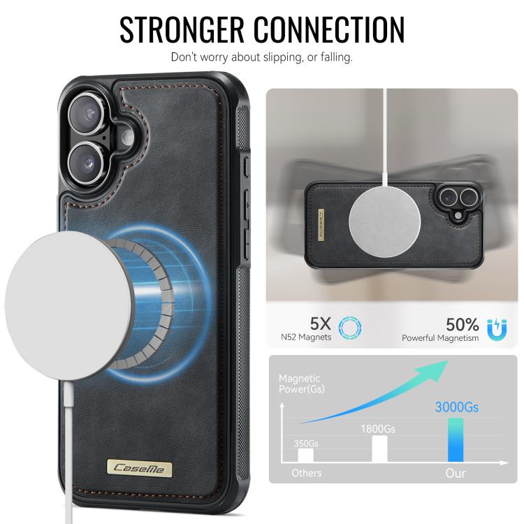 For iPhone 17 CaseMe C69 Series Magnetic Vegan Leather Back Phone Case