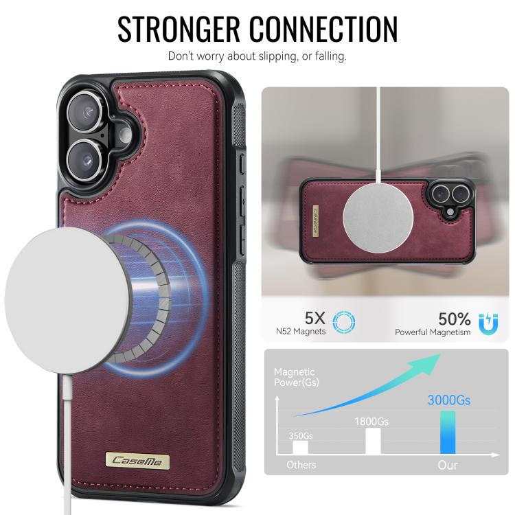For iPhone 16 CaseMe C69 Series Magnetic Vegan Leather Back Phone Case