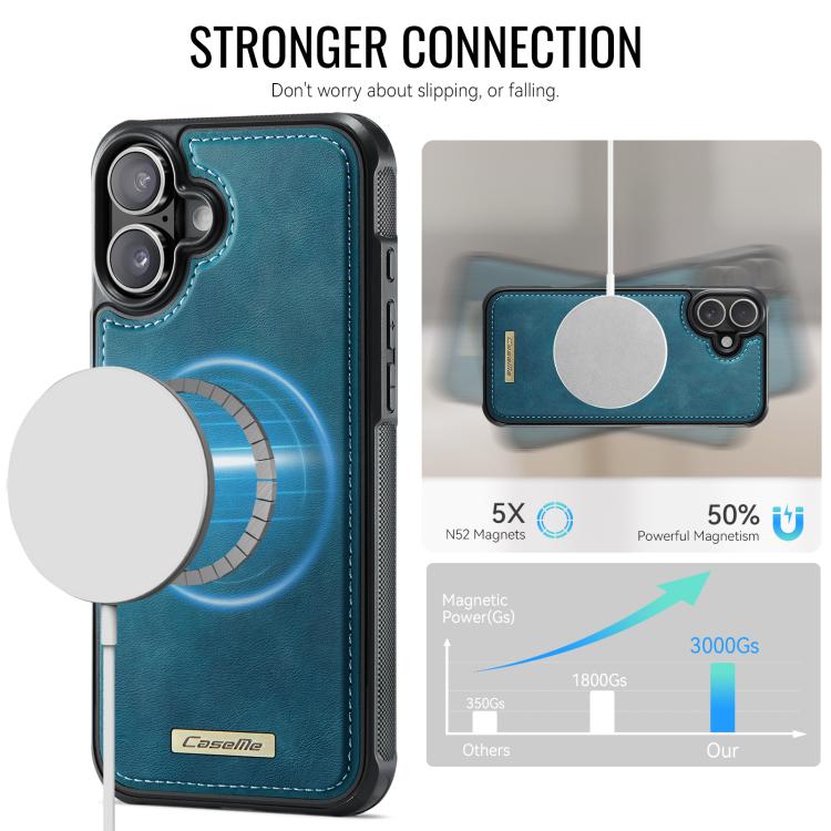 For iPhone 16 Plus CaseMe C69 Series Magnetic Vegan Leather Back Phone Case