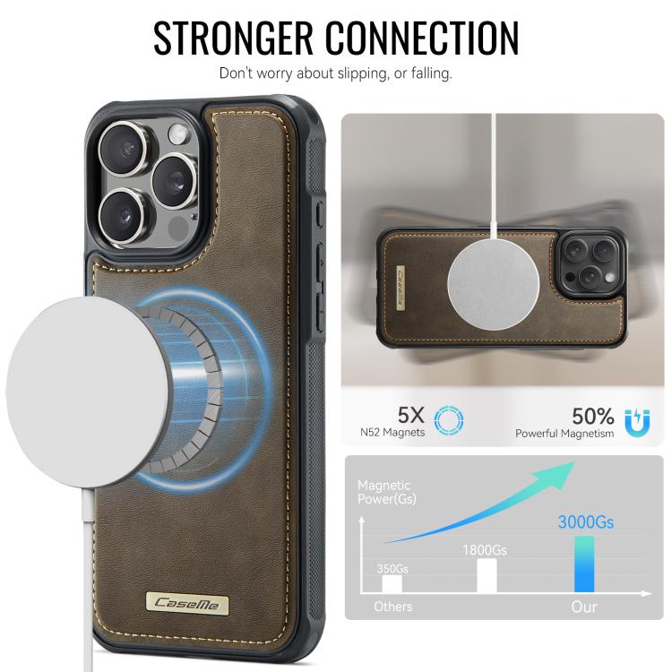 For iPhone 16 Pro CaseMe C69 Series Magnetic Vegan Leather Back Phone Case