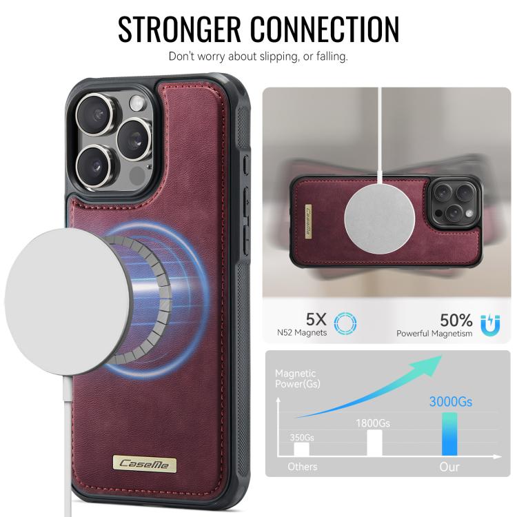 For iPhone 16 Pro CaseMe C69 Series Magnetic Vegan Leather Back Phone Case