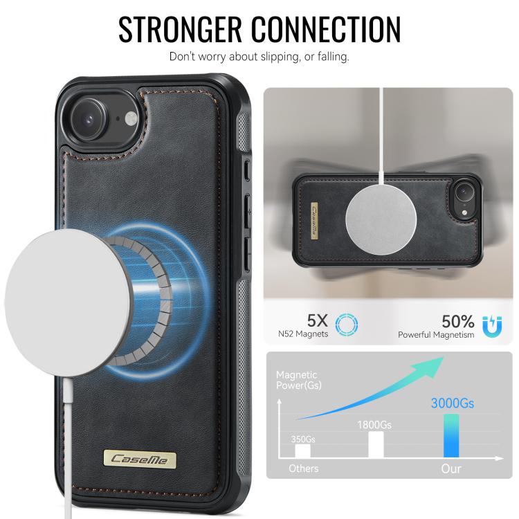 For iPhone 17e /16e CaseMe C69 Series Magnetic Vegan Leather Back Phone Case