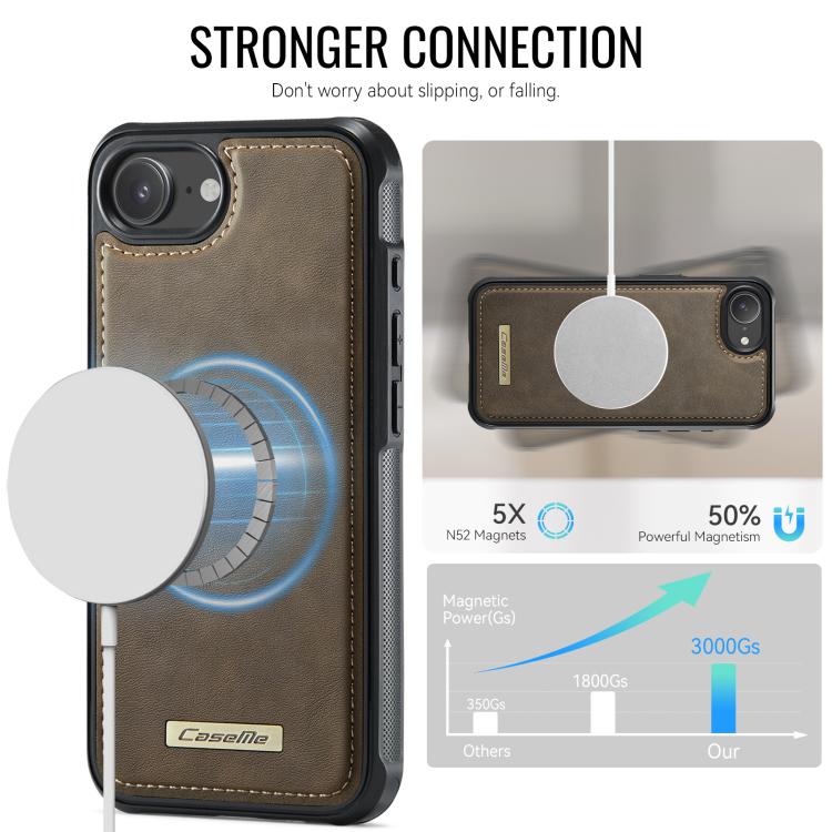 For iPhone 17e /16e CaseMe C69 Series Magnetic Vegan Leather Back Phone Case