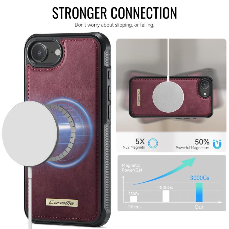 For iPhone 17e /16e CaseMe C69 Series Magnetic Vegan Leather Back Phone Case