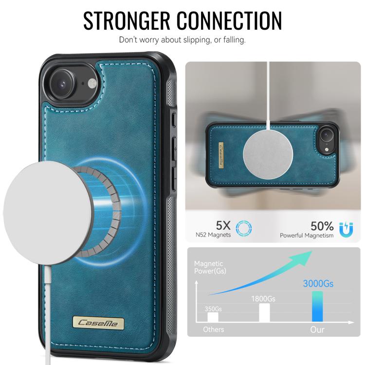 For iPhone 17e /16e CaseMe C69 Series Magnetic Vegan Leather Back Phone Case