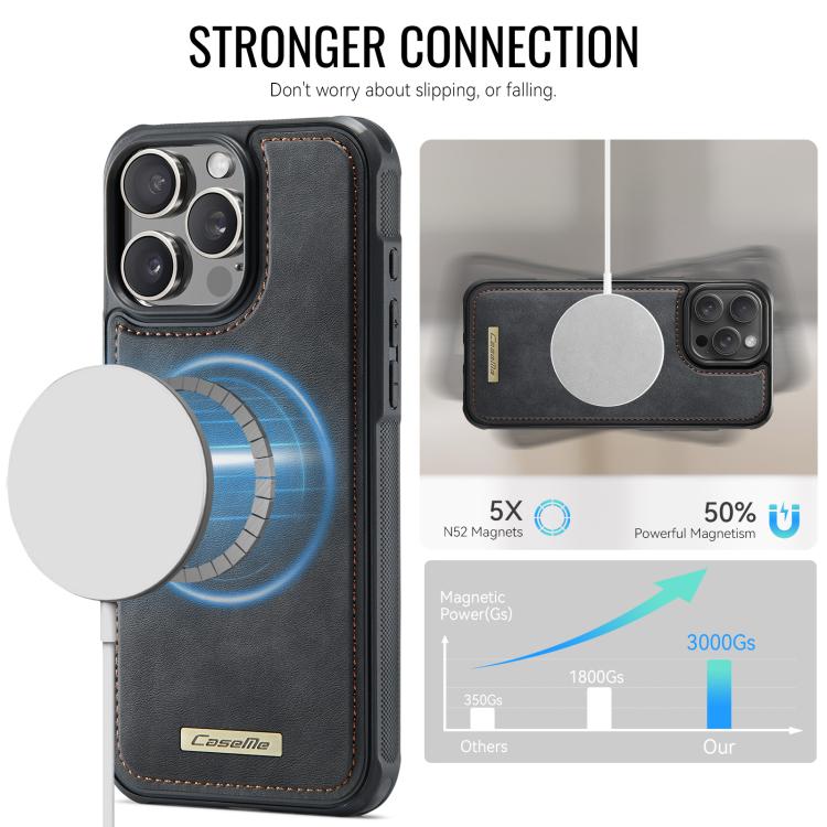 For iPhone 15 Pro Max CaseMe C69 Series Magnetic Vegan Leather Back Phone Case