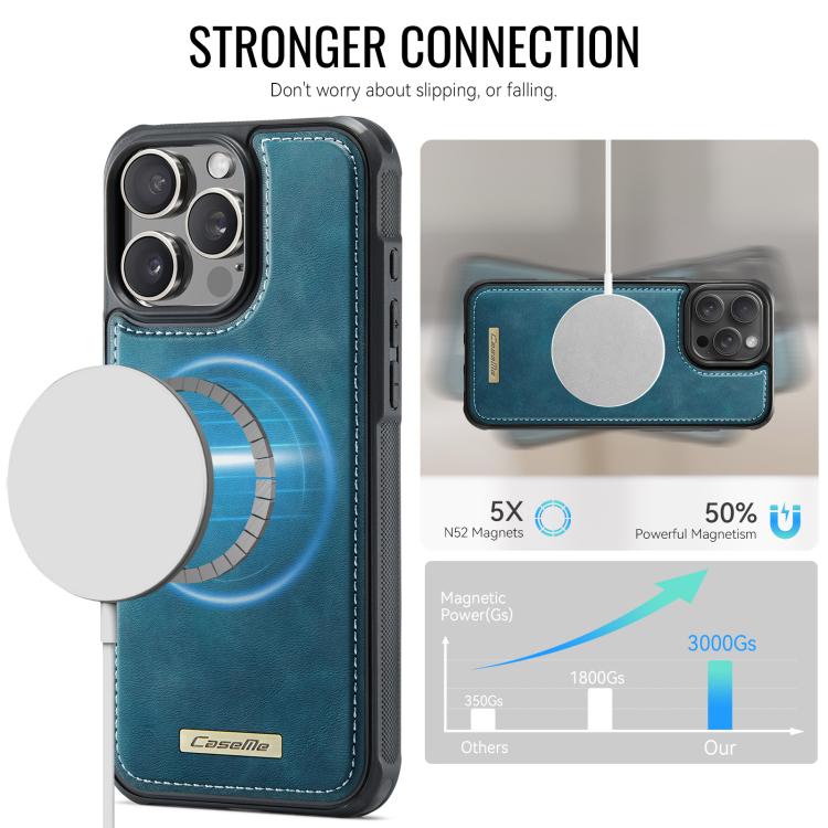 For iPhone 15 Pro Max CaseMe C69 Series Magnetic Vegan Leather Back Phone Case