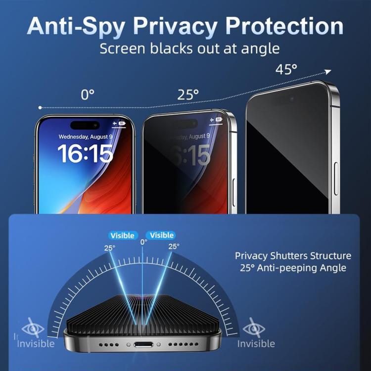 For iPhone 7 Plus 25pcs High-Aluminum Full-Coverage Anti-Fingerprint Screen-Printed Privacy Tempered Glass Film