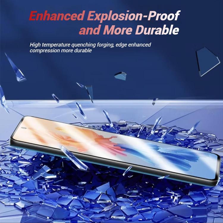 For Motorola Moto G Stylus 2025 25pcs High-Aluminum Full-Coverage Anti-Fingerprint Screen-Printed Privacy Tempered Glass Film