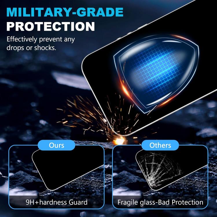 For Redmi 14C 25pcs High-Aluminum Semi-Screen Anti-Fingerprint HD Tempered Glass Film
