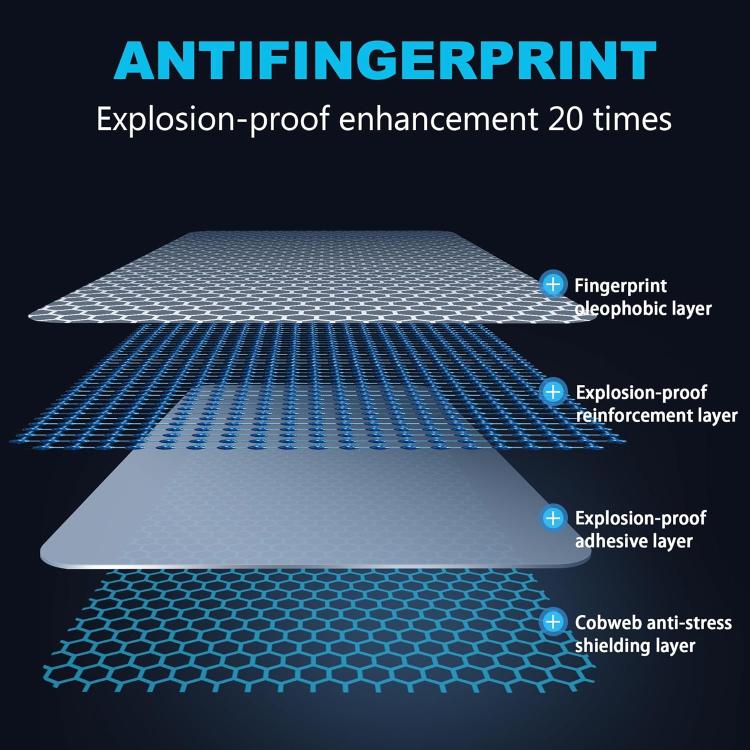 For Redmi A5 4G 171.7mm 25pcs High-Aluminum Semi-Screen Anti-Fingerprint HD Tempered Glass Film