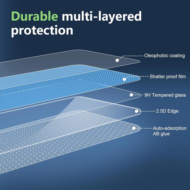 For Redmi Note 14 25pcs High-Aluminum Full-Coverage Anti-Fingerprint Screen-Printed HD Tempered Glass Film