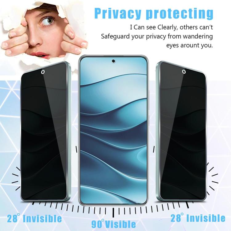 For Redmi A7 Pro 4G 25pcs High-Aluminum Full-Coverage Anti-Fingerprint Screen-Printed Privacy Tempered Glass Film
