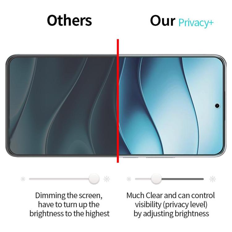 For Xiaomi 14 25pcs High-Aluminum Full-Coverage Anti-Fingerprint Screen-Printed Privacy Tempered Glass Film