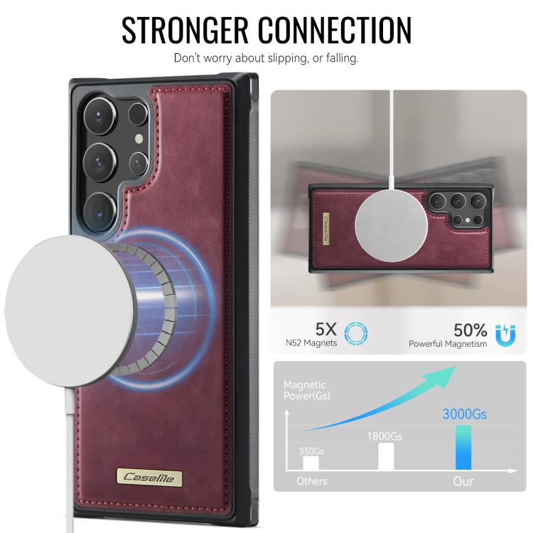 For Samsung Galaxy S24 Ultra 5G CaseMe C69 Series Magnetic Vegan Leather Back Phone Case