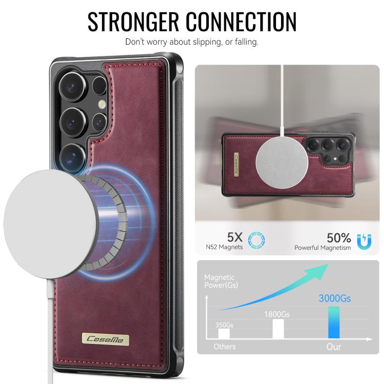 For Samsung Galaxy S25 Ultra 5G CaseMe C69 Series Magnetic Vegan Leather Back Phone Case