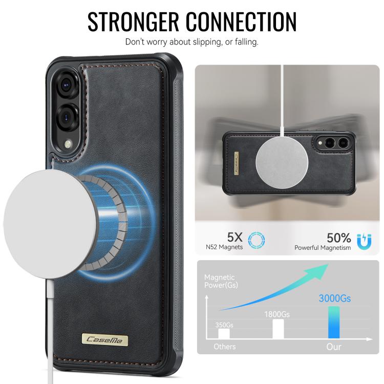 For Samsung Galaxy S25 Edge 5G CaseMe C69 Series Magnetic Vegan Leather Back Phone Case