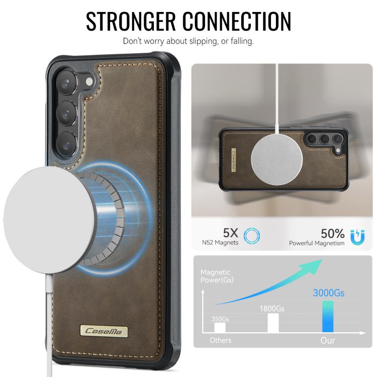 For Samsung Galaxy S23 5G CaseMe C69 Series Magnetic Vegan Leather Back Phone Case
