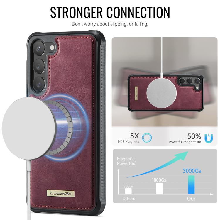 For Samsung Galaxy S23 5G CaseMe C69 Series Magnetic Vegan Leather Back Phone Case