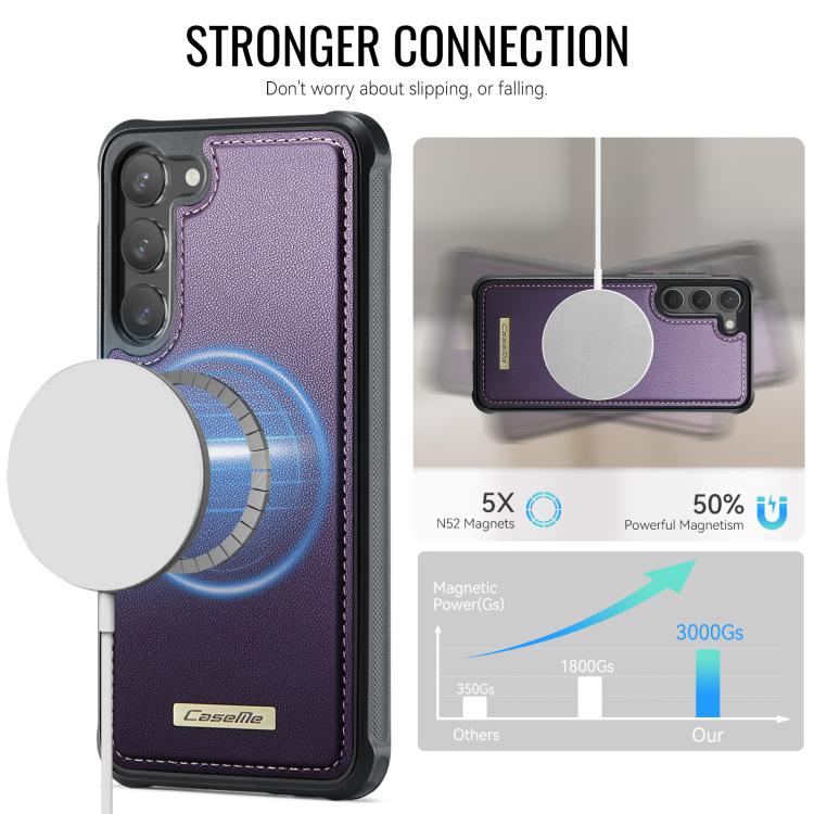 For Samsung Galaxy S23 5G CaseMe C69 Series Magnetic Vegan Leather Back Phone Case