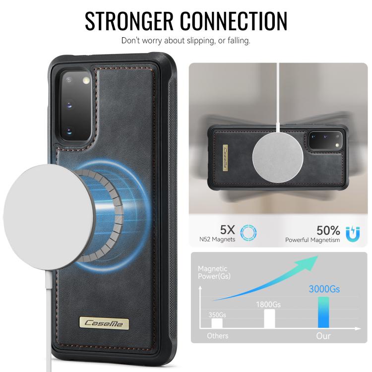 For Samsung Galaxy S20 CaseMe C69 Series Magnetic Vegan Leather Back Phone Case