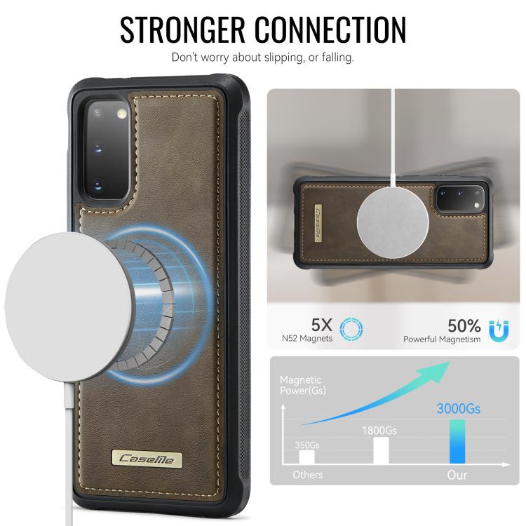 For Samsung Galaxy S20 CaseMe C69 Series Magnetic Vegan Leather Back Phone Case