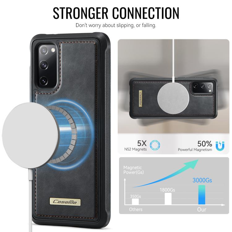 For Samsung Galaxy S20 FE CaseMe C69 Series Magnetic Vegan Leather Back Phone Case