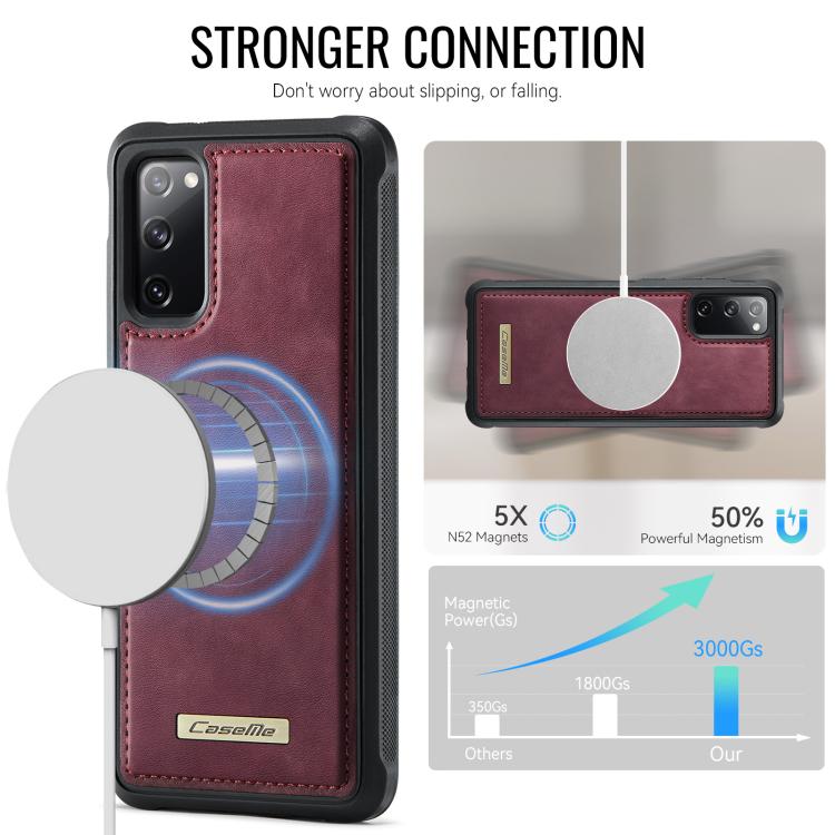 For Samsung Galaxy S20 FE CaseMe C69 Series Magnetic Vegan Leather Back Phone Case