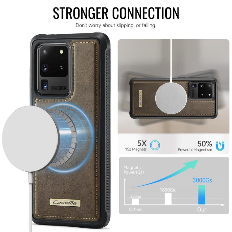 For Samsung Galaxy S20 Ultra CaseMe C69 Series Magnetic Vegan Leather Back Phone Case