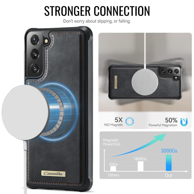 For Samsung Galaxy S21 5G CaseMe C69 Series Magnetic Vegan Leather Back Phone Case