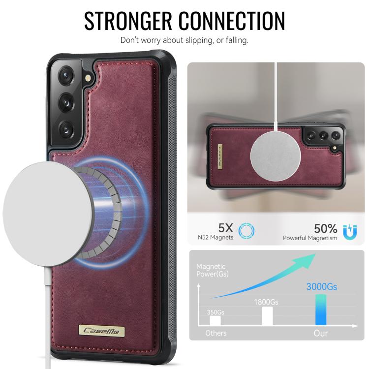 For Samsung Galaxy S21 5G CaseMe C69 Series Magnetic Vegan Leather Back Phone Case