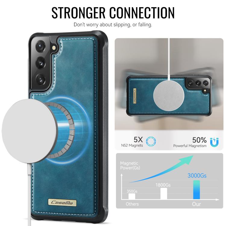 For Samsung Galaxy S21 5G CaseMe C69 Series Magnetic Vegan Leather Back Phone Case