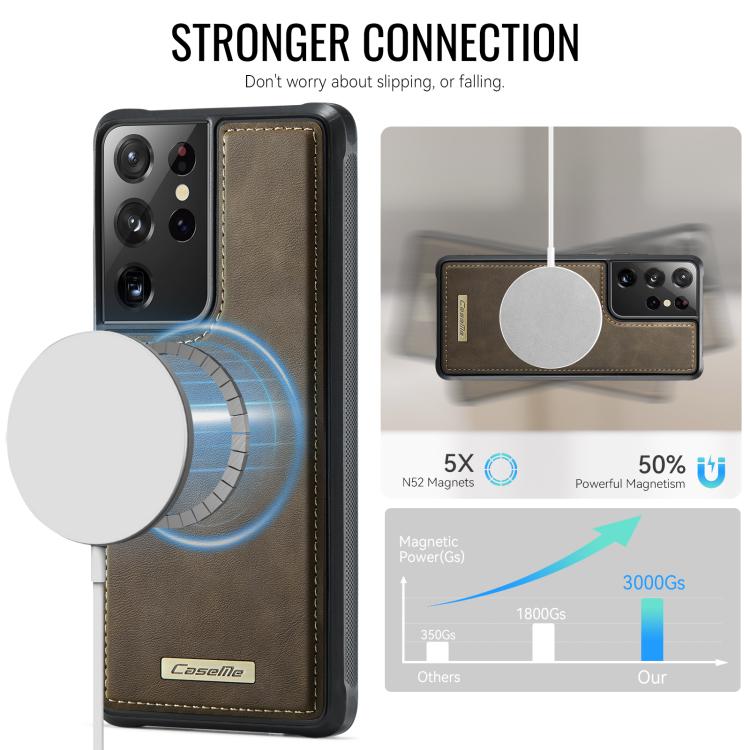 For Samsung Galaxy S21 Ultra 5G CaseMe C69 Series Magnetic Vegan Leather Back Phone Case