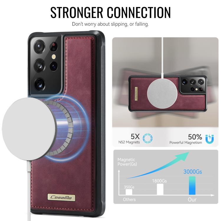 For Samsung Galaxy S21 Ultra 5G CaseMe C69 Series Magnetic Vegan Leather Back Phone Case