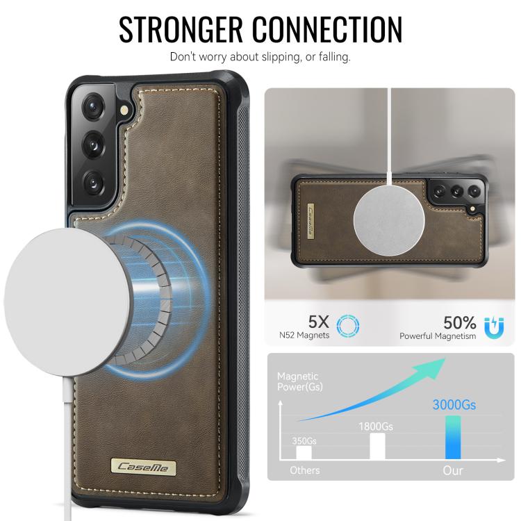 For Samsung Galaxy S22 5G CaseMe C69 Series Magnetic Vegan Leather Back Phone Case