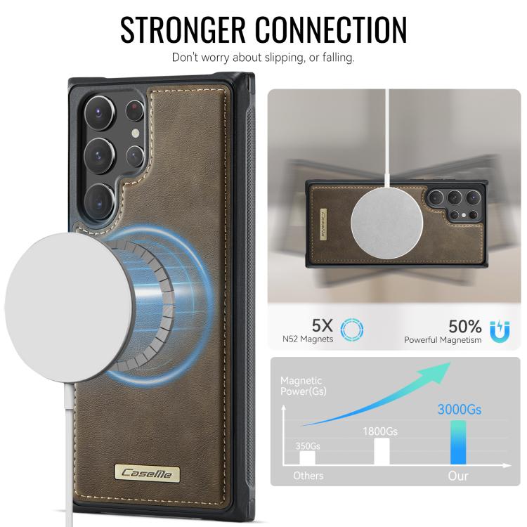 For Samsung Galaxy S22 Ultra 5G CaseMe C69 Series Magnetic Vegan Leather Back Phone Case