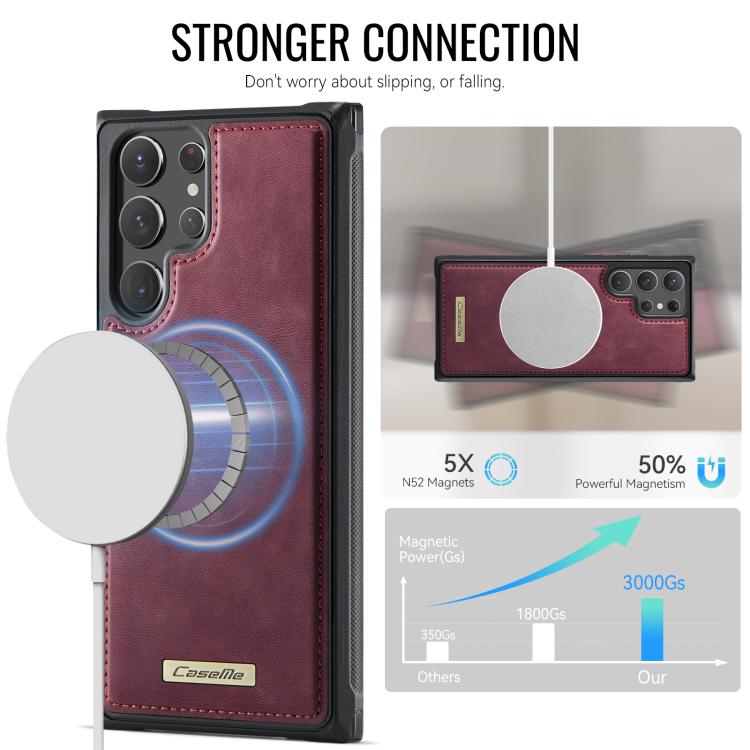 For Samsung Galaxy S22 Ultra 5G CaseMe C69 Series Magnetic Vegan Leather Back Phone Case