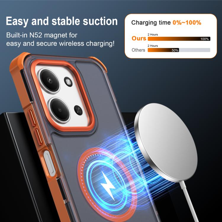 For Redmi 15C 5G / 4G Global 171mm Skin Feel Semi-transparent Frosted Magnetic Four-Corner Shockproof Phone Case