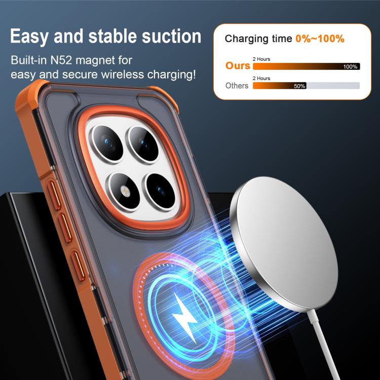 For Redmi Note 15 Pro+ 5G Global 163.3mm Skin Feel Semi-transparent Frosted Magnetic Four-Corner Shockproof Phone Case
