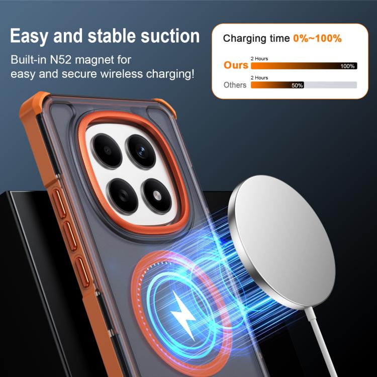 For Redmi Note 15 4G / 5G Global 164mm Skin Feel Semi-transparent Frosted Magnetic Four-Corner Shockproof Phone Case